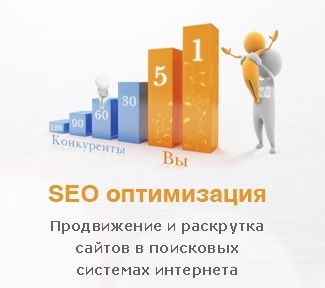 Оптимизация сайта Оптимизация сайта