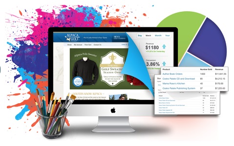 Создание сайтов Создание сайтов